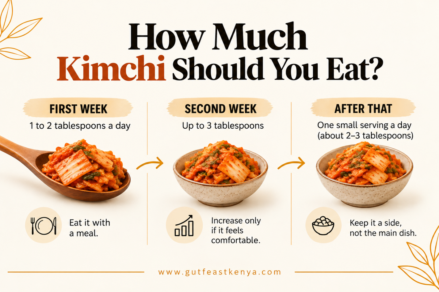 How to Eat Kimchi: Easy Ways to Add This Fermented Food to Your Meals