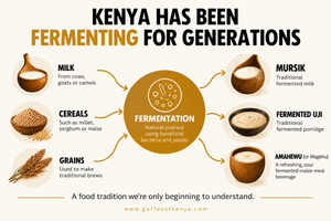 Traditional Fermented Foods in Kenya: What Our Food Culture Can Teach Us About Gut Health